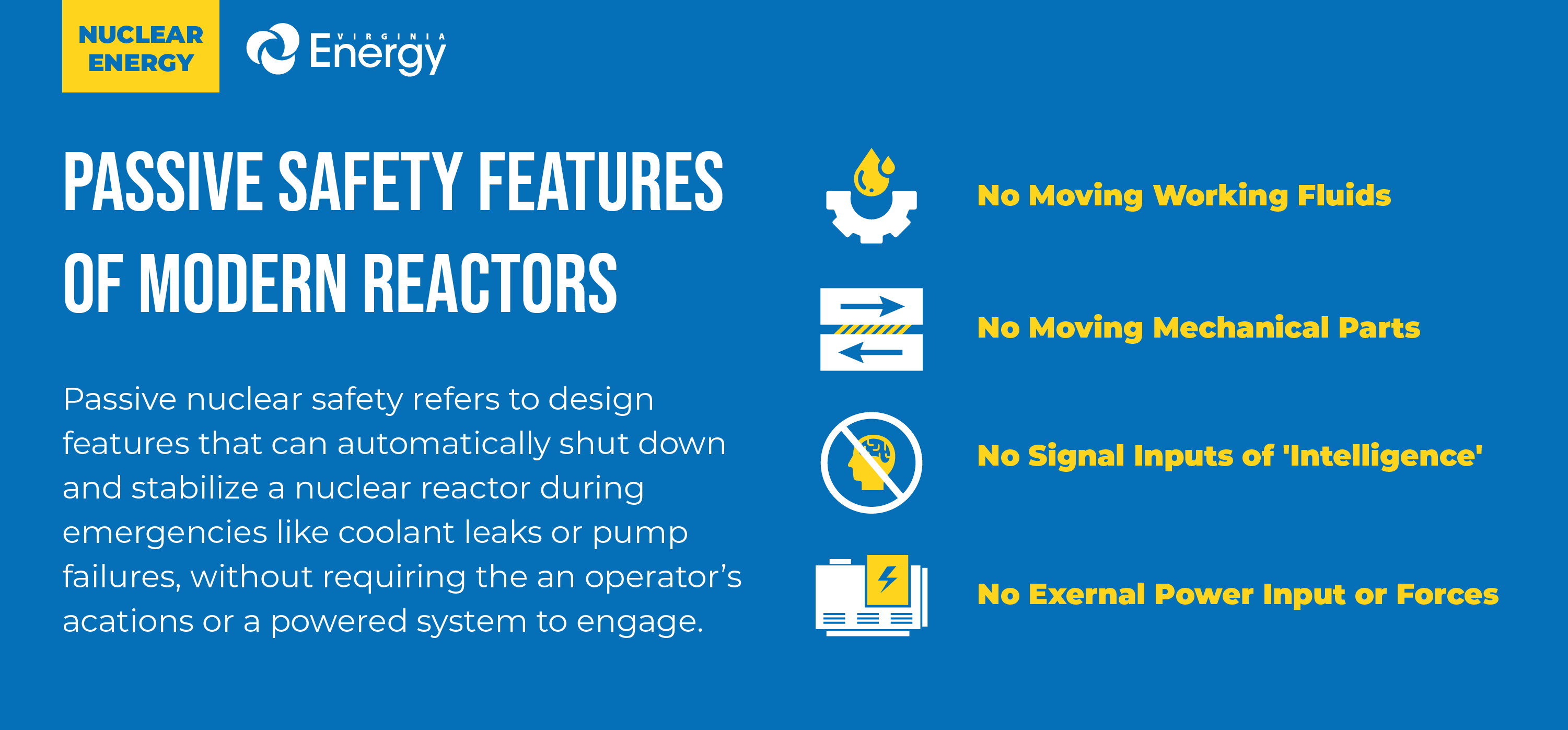 Nuclear Energy Passive Safety Technologies